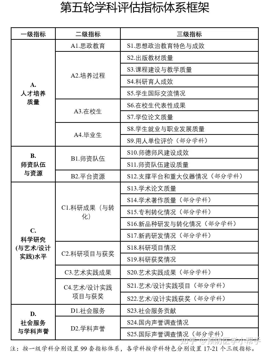 2024澳彩开奖记录查询表,结构化推进计划评估_标准版85.519