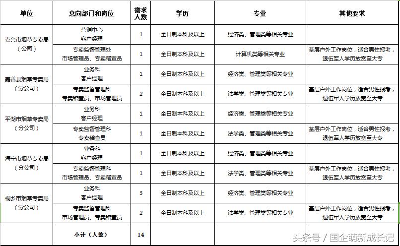 2024年11月14日 第10页