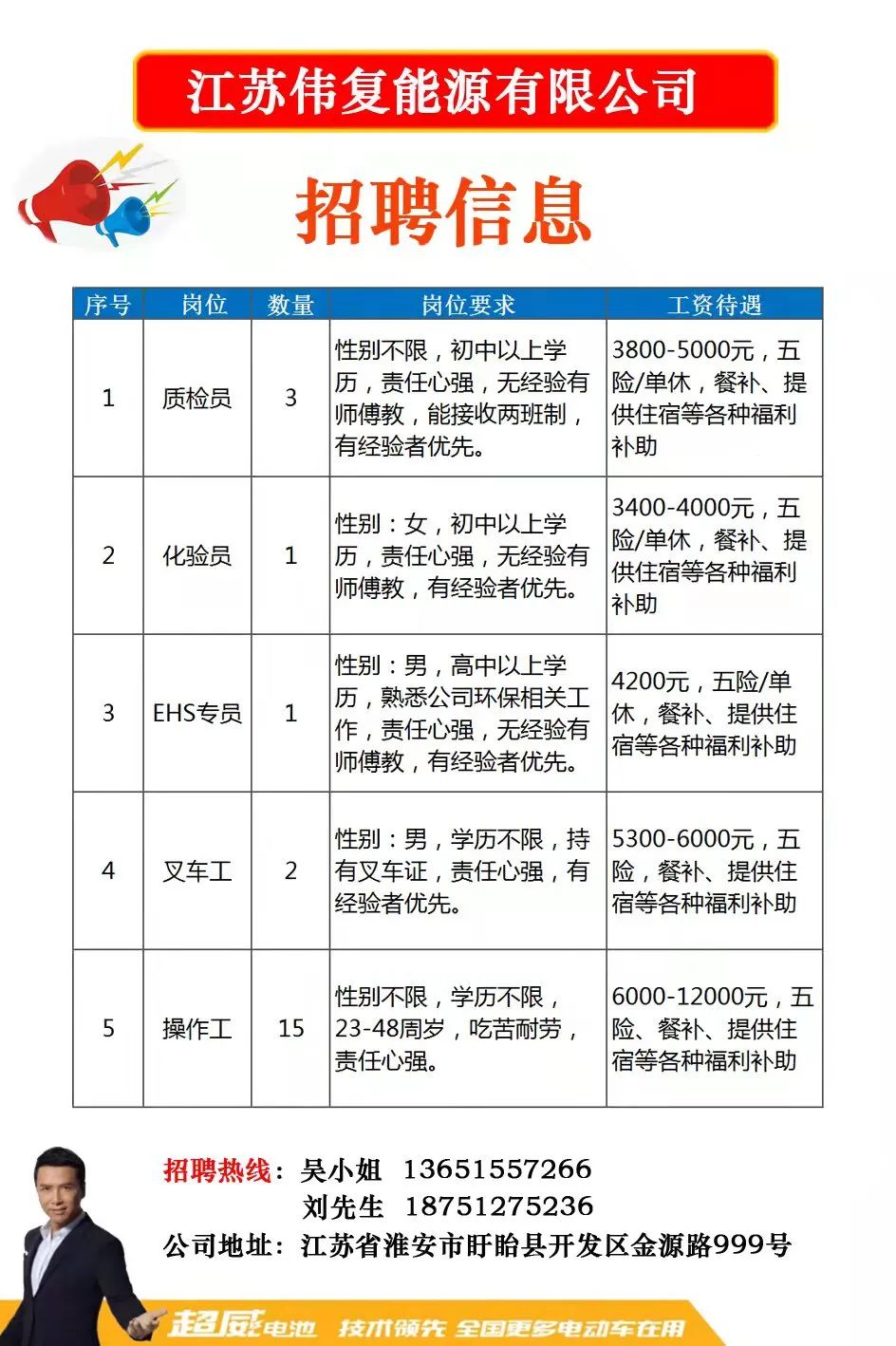 常熟支塘最新招聘动态与机会深度探讨