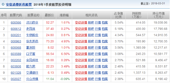 新澳天天开奖免费资料,最新数据解释定义_5DM73.653