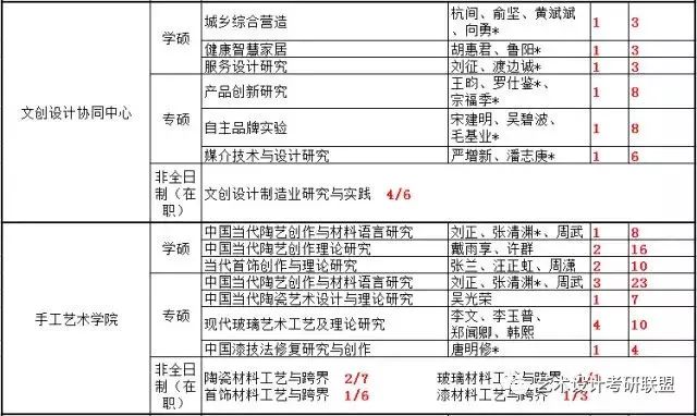 三肖必中三期必出资料,灵活设计解析方案_专业版44.40