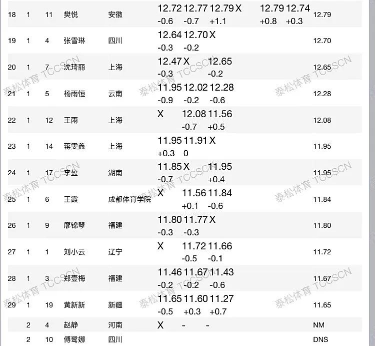 香港六开奖结果资料,预测解读说明_精简版41.780