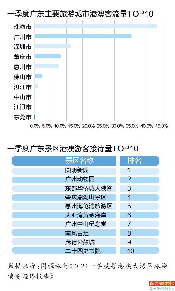 新澳门彩历史开奖记录近30期,定性评估解析_工具版39.556