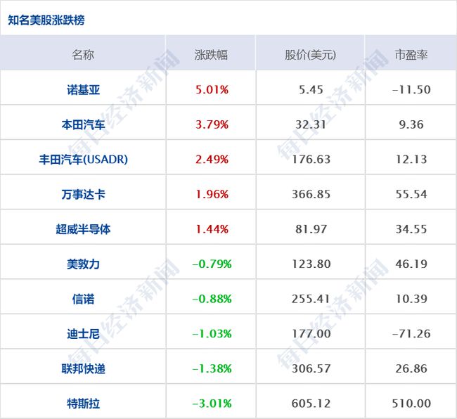 新澳今晚开什么号码,准确资料解释落实_体验版13.823