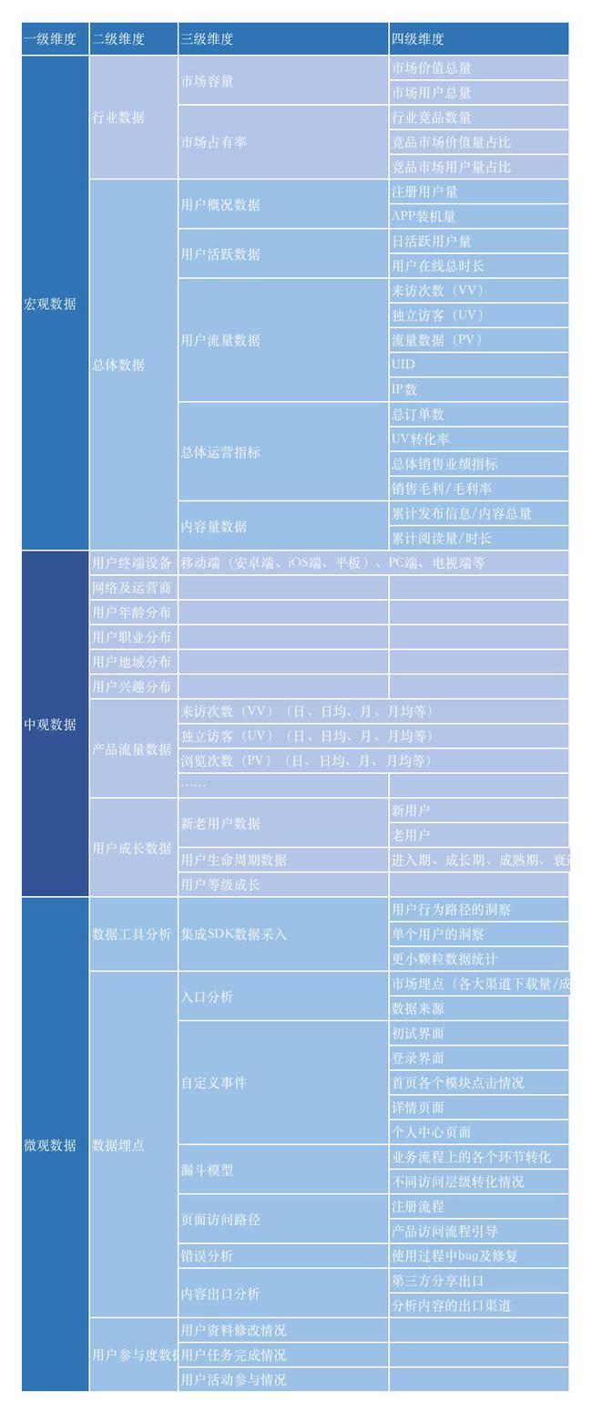 澳门二四六天天资料大全2023,数据驱动方案实施_Galaxy37.159