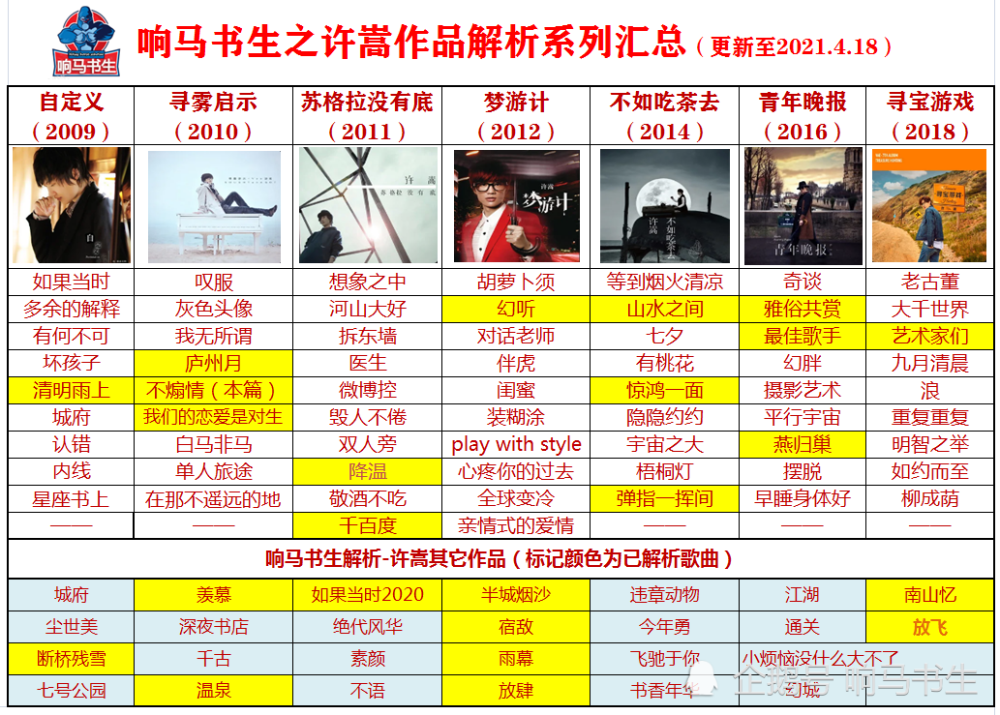 新奥天天免费资料单双,绝对经典解释落实_VIP92.815