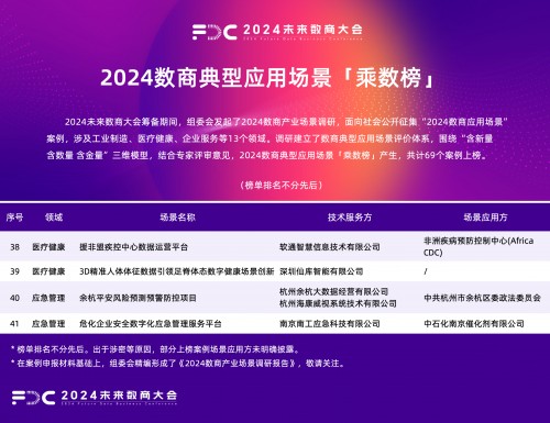 澳门管家婆100%精准,全面执行数据设计_标准版71.259