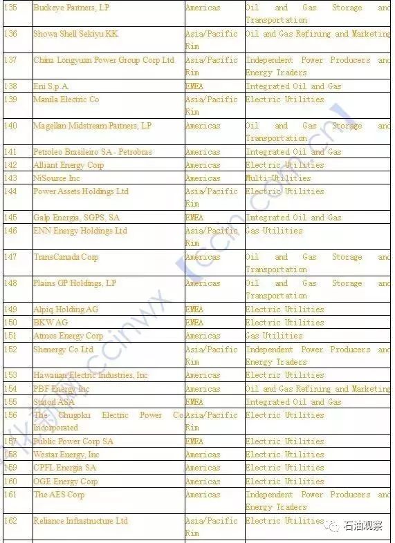 新澳门天天彩期期精准,专业解答解释定义_界面版15.696