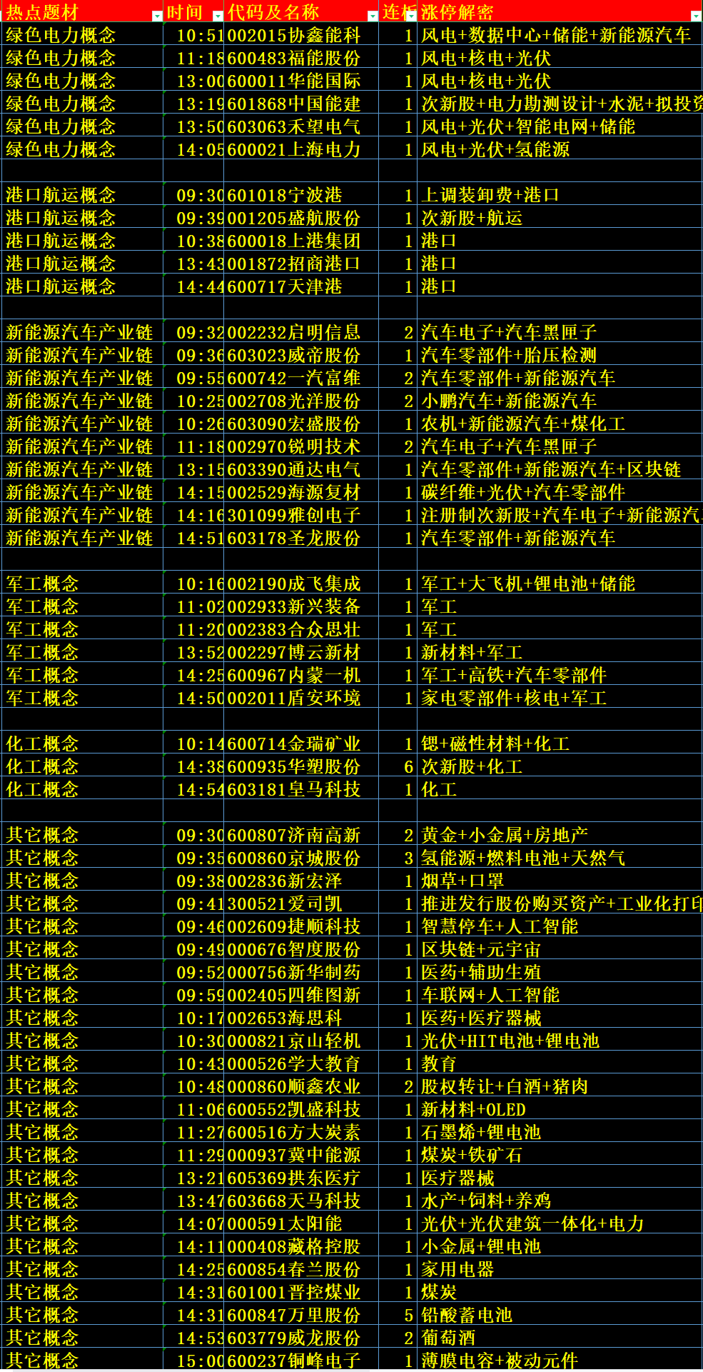 澳门六开奖结果2024开奖今晚,实时解答解释定义_精装款74.878