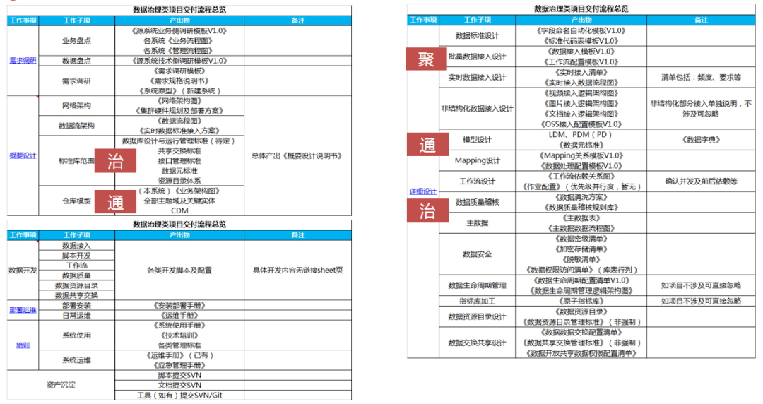 澳门一码一肖100准吗,数据支持设计_豪华款87.879