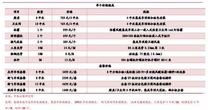 新奥门天天开奖资料大全,战略性方案优化_6DM41.576