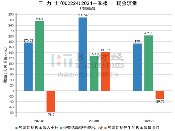 澳门一码一肖一特一中直播,深入分析数据应用_FT77.767