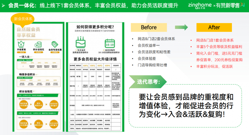 新澳天天开奖资料大全103期,系统化分析说明_粉丝版52.665