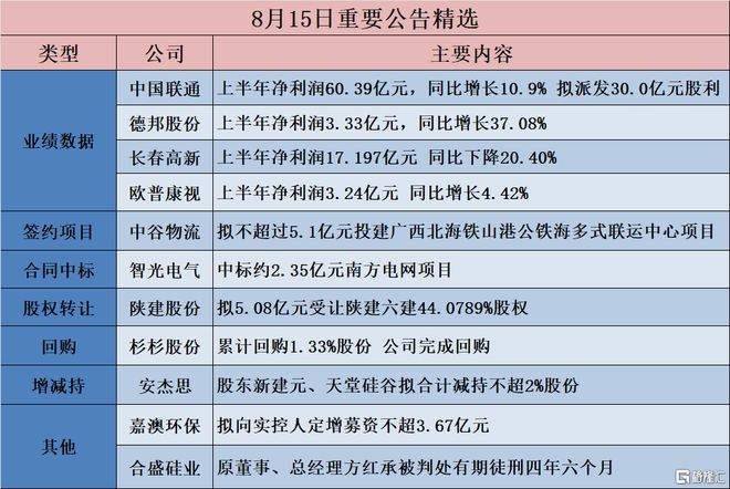 新澳开奖历史记录查询,适用计划解析方案_MT46.783