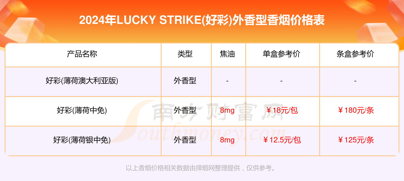 2004新澳门天天开好彩大全一,实地考察数据执行_钻石版14.678