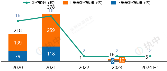 2024澳门六今晚开奖结果出来,可持续发展探索_pro53.202