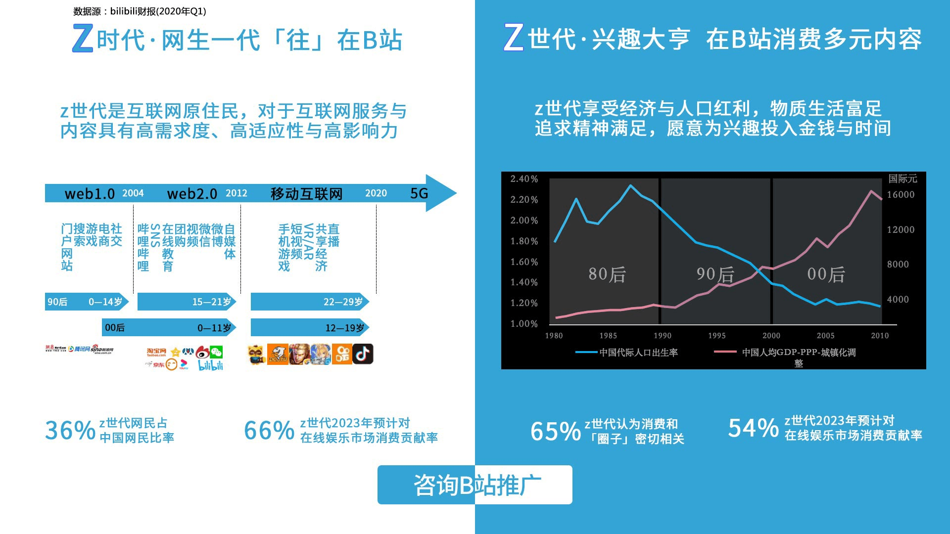 一码一肖100%精准,全面解析数据执行_9DM24.65