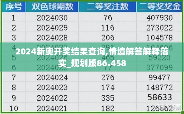 开奖结果开奖记录查询,整体规划执行讲解_Prestige38.261