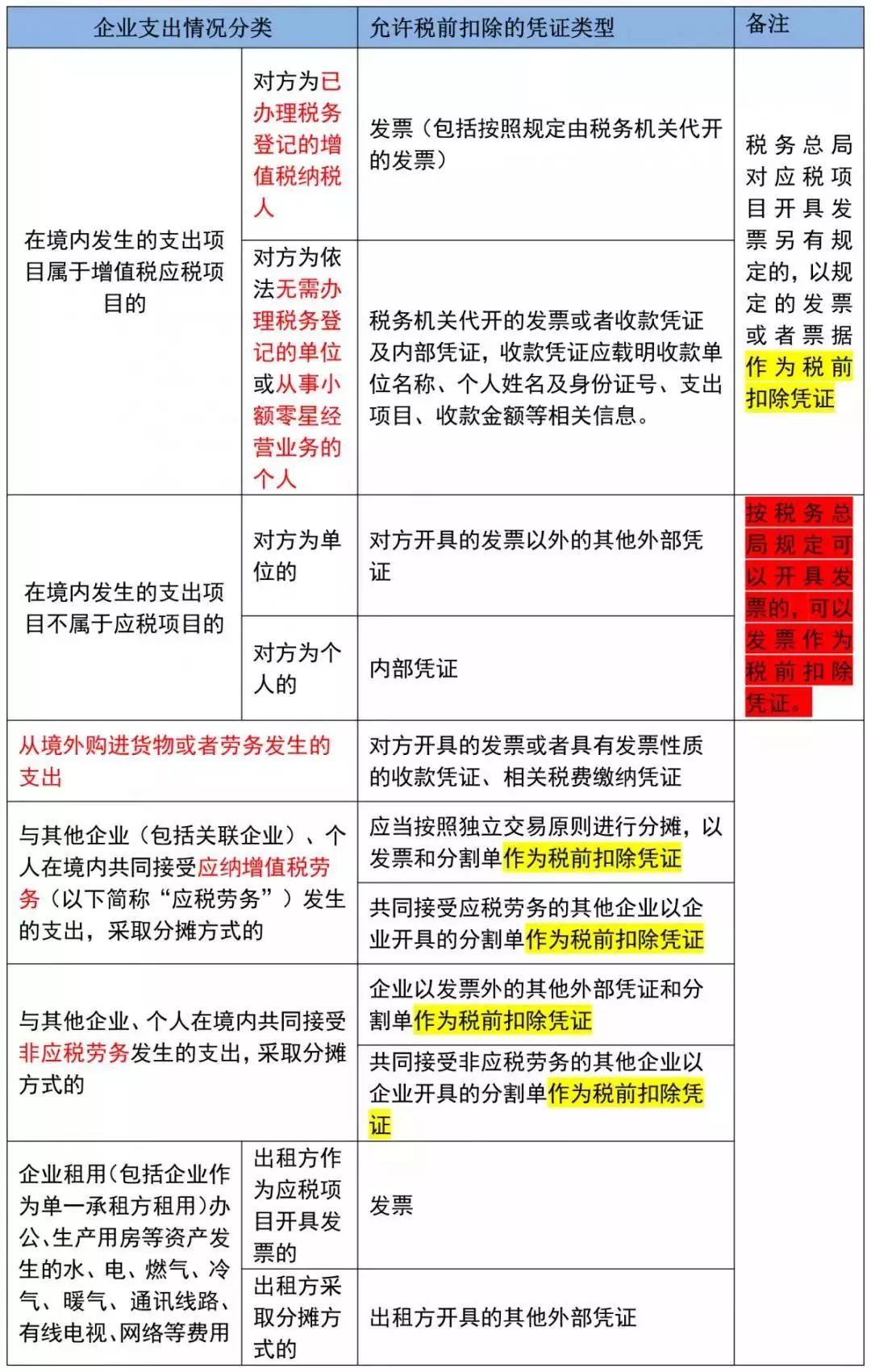 正版挂牌资料之全篇挂牌天书,涵盖广泛的说明方法_网页款71.182