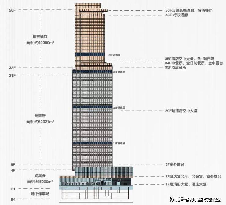 2024新奥门免费资料,迅速设计执行方案_HDR版56.303