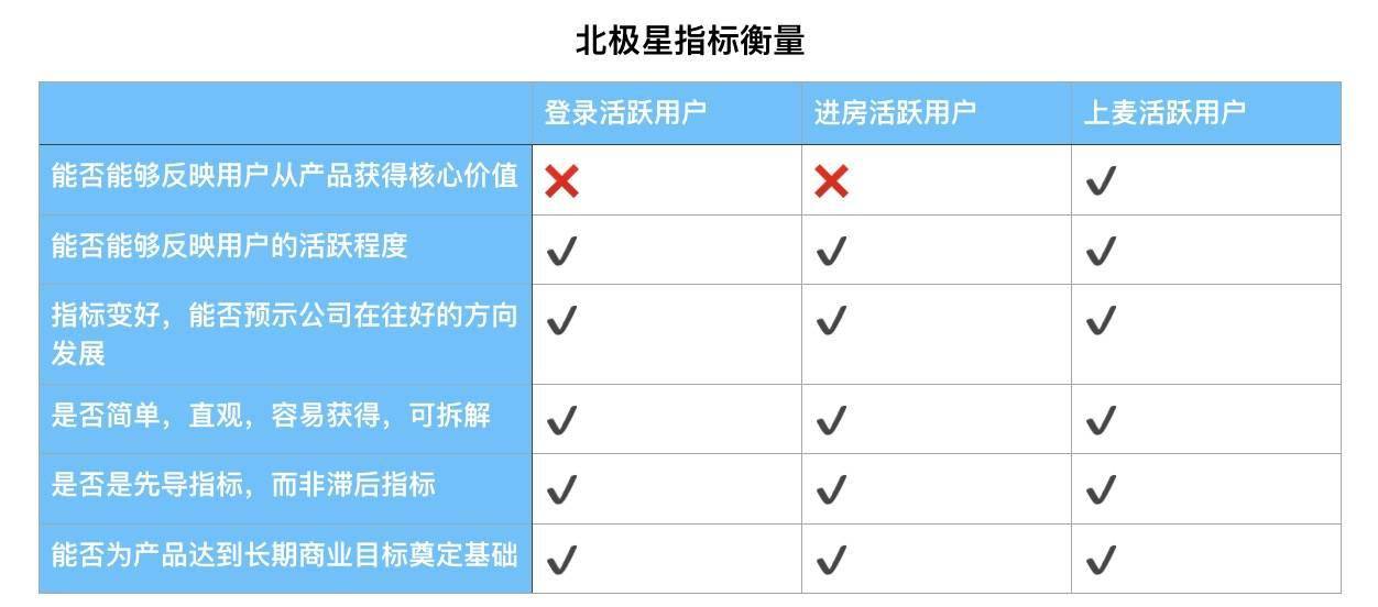 新澳最新最快资料新澳50期,精准实施步骤_Tablet19.954