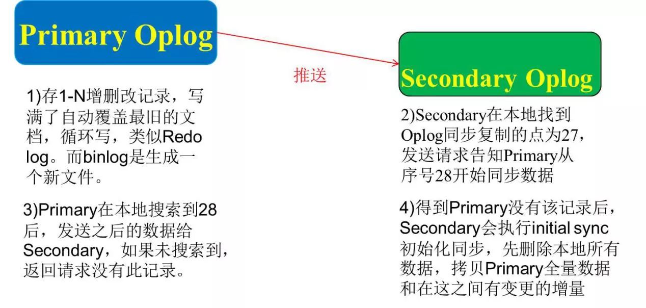 最准一肖一.100%准,数据导向计划解析_OP11.201