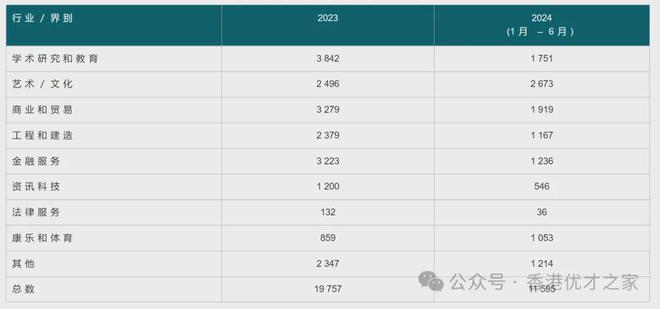 2024年香港6合开奖结果+开奖记录,全面执行分析数据_UHD款50.247