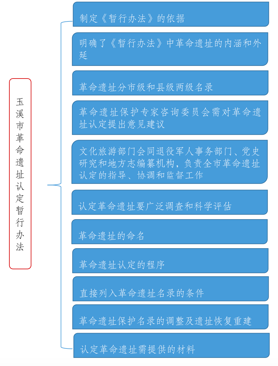 澳门最准的资料免费公开使用方法,适用实施策略_Harmony83.432