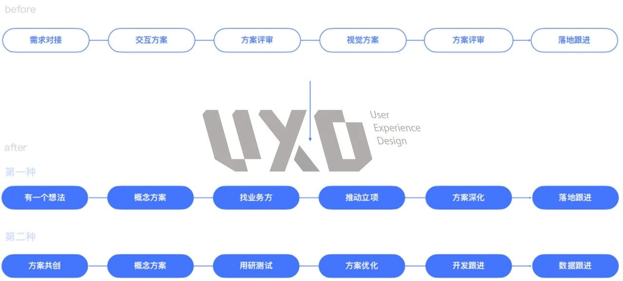 澳门免费材料资料,效能解答解释落实_粉丝版64.135