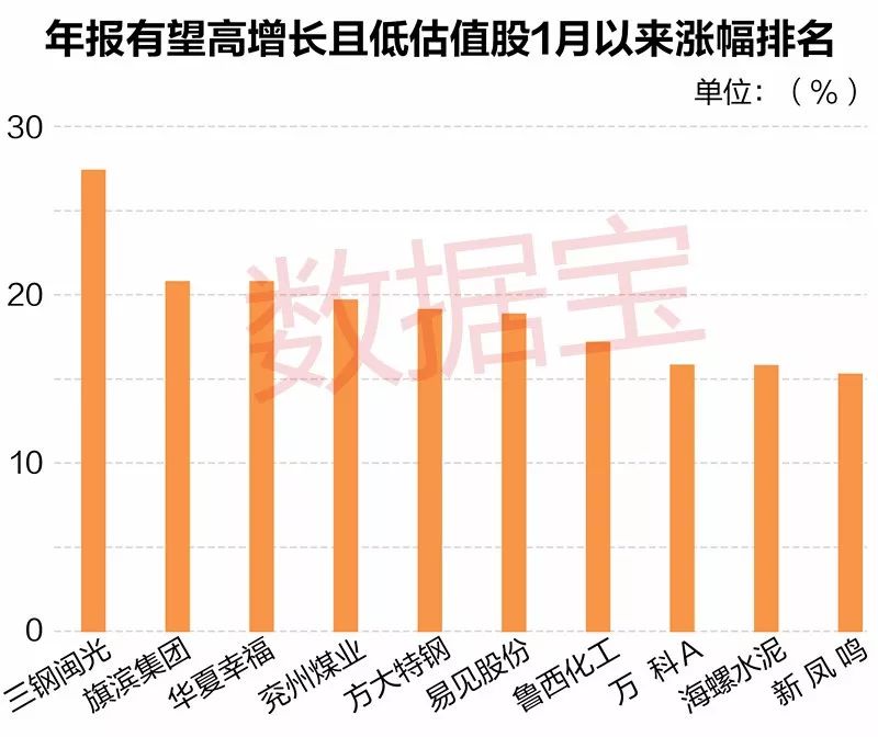 2024澳家婆一肖一特,全面数据执行方案_入门版44.820