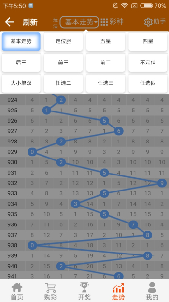 白小姐四肖四码100%准,动态词语解释落实_交互版72.707