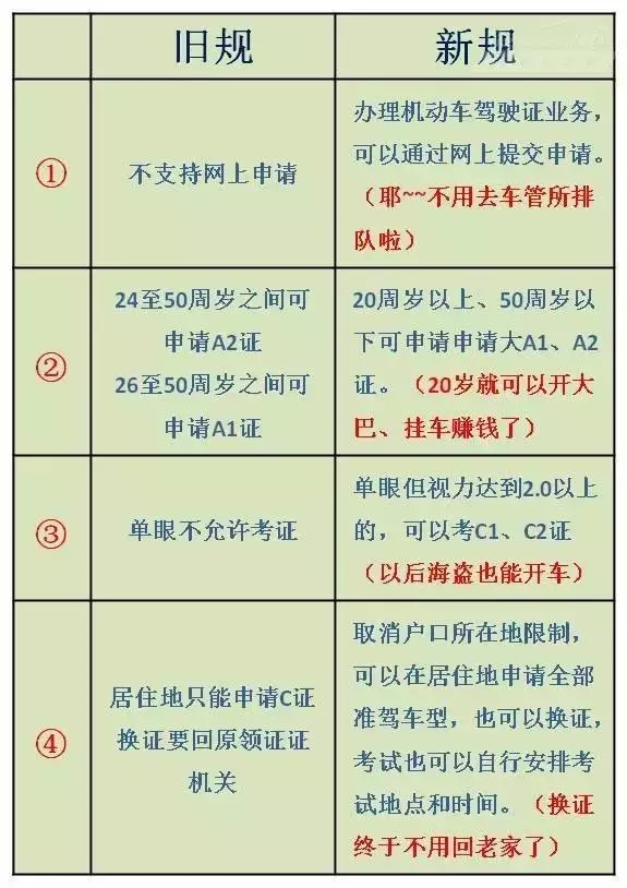 2024澳门六今晚开奖记录113期,诠释解析落实_RX版80.798