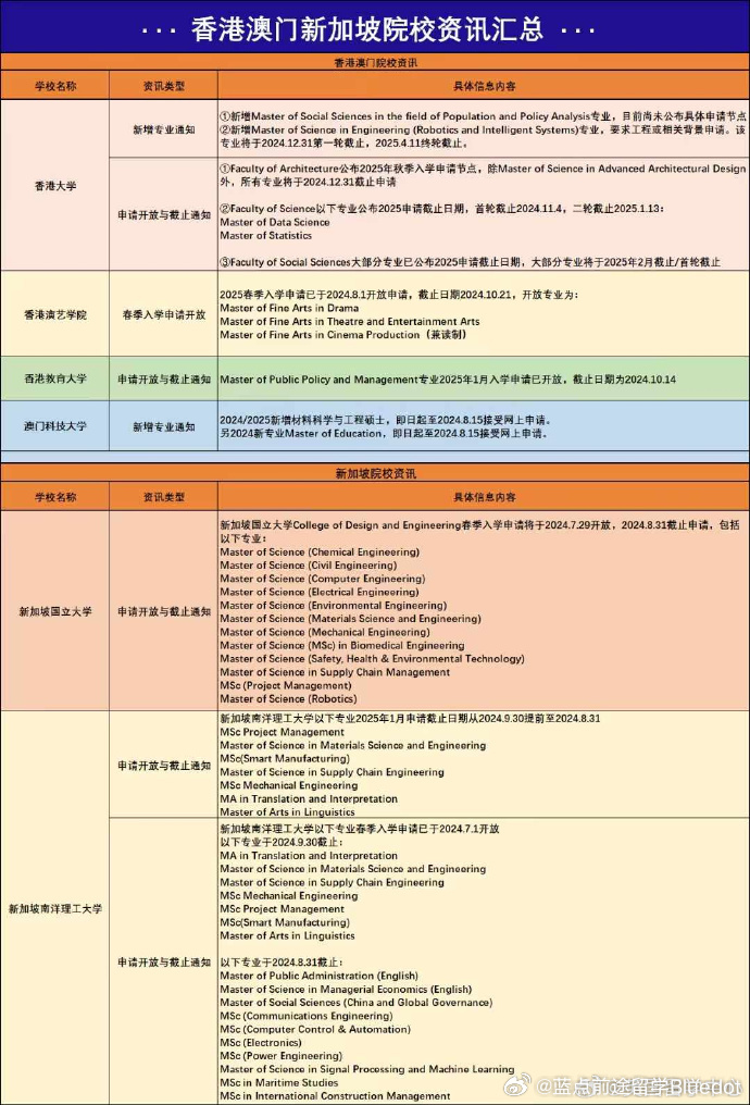 新澳门高级内部资料免费,标准化流程评估_Superior44.278