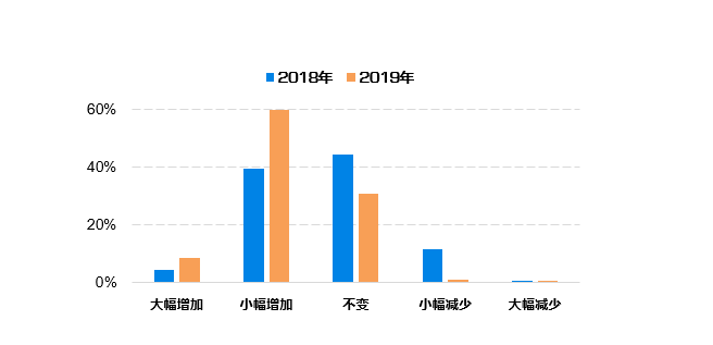 2024新澳三期必出一肖,实地数据分析计划_旗舰款23.254