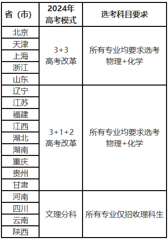 2024资科大全正版资料,专业解析说明_限量款97.486