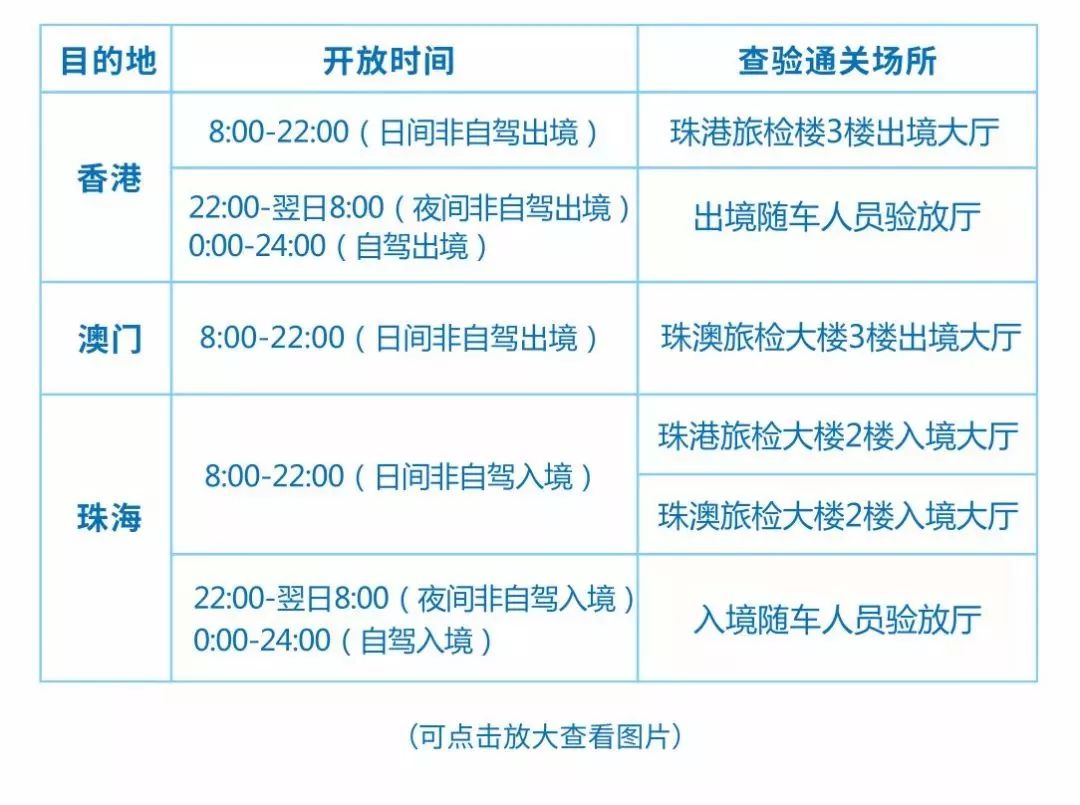 新澳精准资料免费提供50期,深层设计解析策略_储蓄版90.605