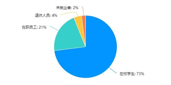 新奥六开采结果,实地分析数据执行_工具版51.605