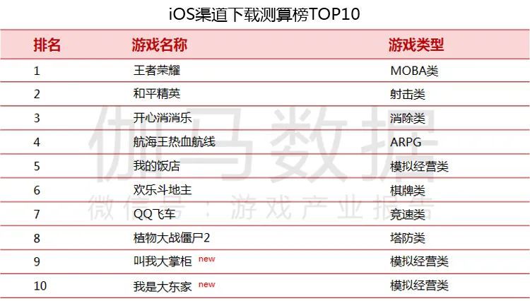 新澳门六2004开奖记录,数据导向实施步骤_Mixed83.288