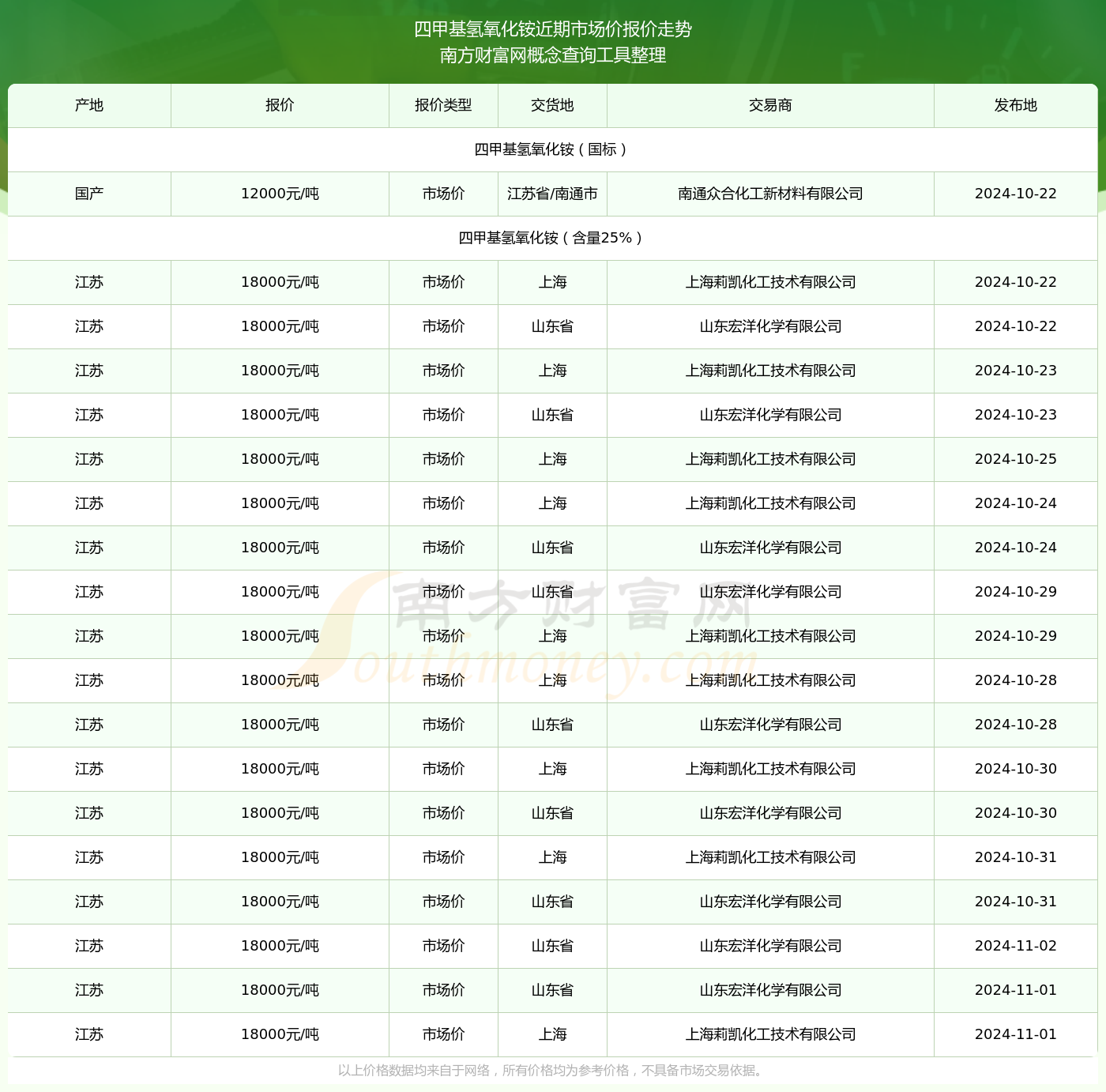 新澳开奖记录今天结果查询表,数据支持执行策略_HT47.86