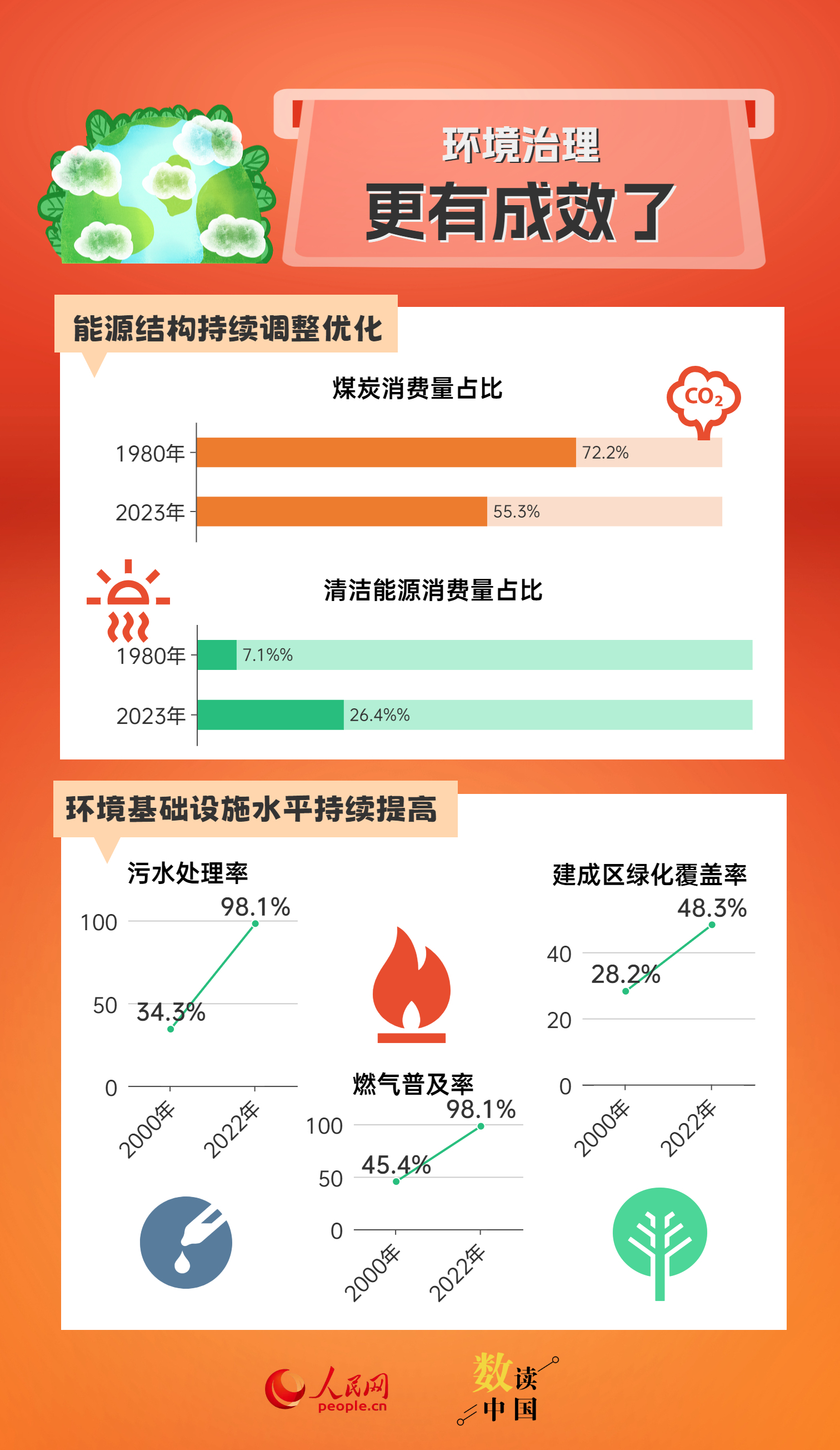 2024年11月15日 第9页