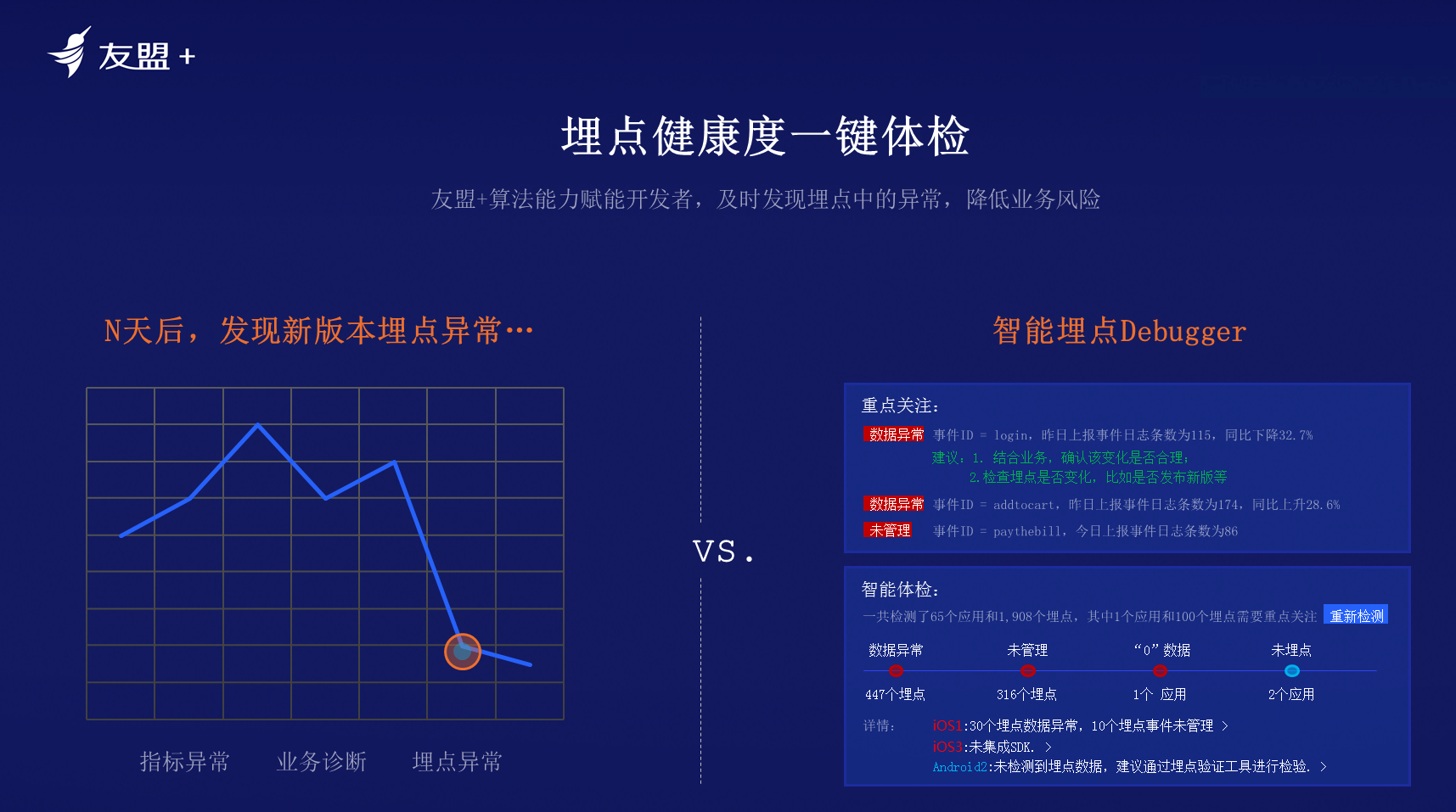 77778888管管家婆传真,可靠数据评估_HarmonyOS61.598