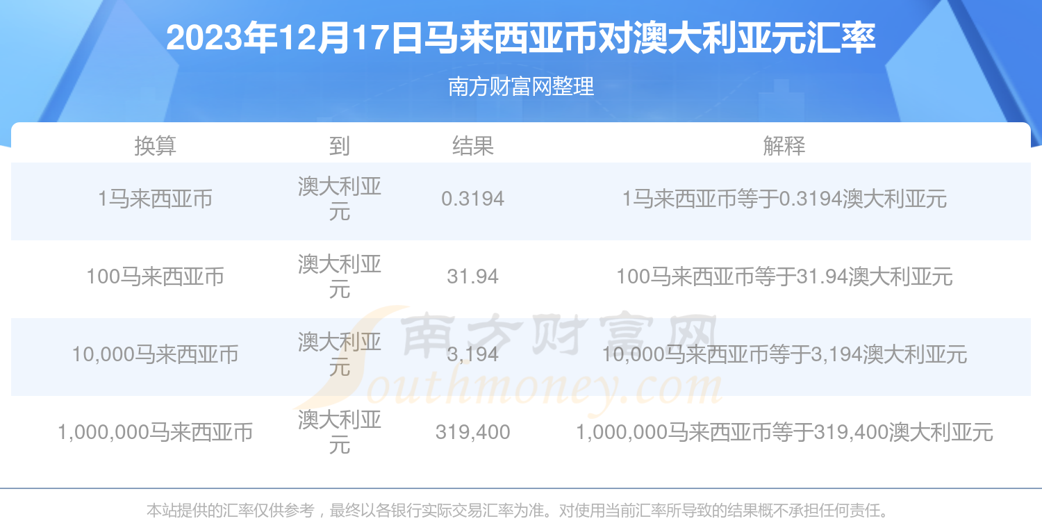 2024新澳历史开奖记录今天查询,深入设计数据解析_Notebook28.187