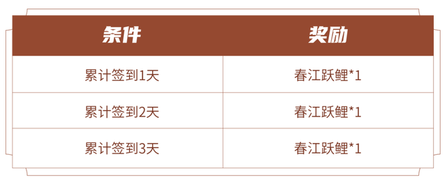 管家婆一奖一特一中,收益成语分析定义_WP59.24