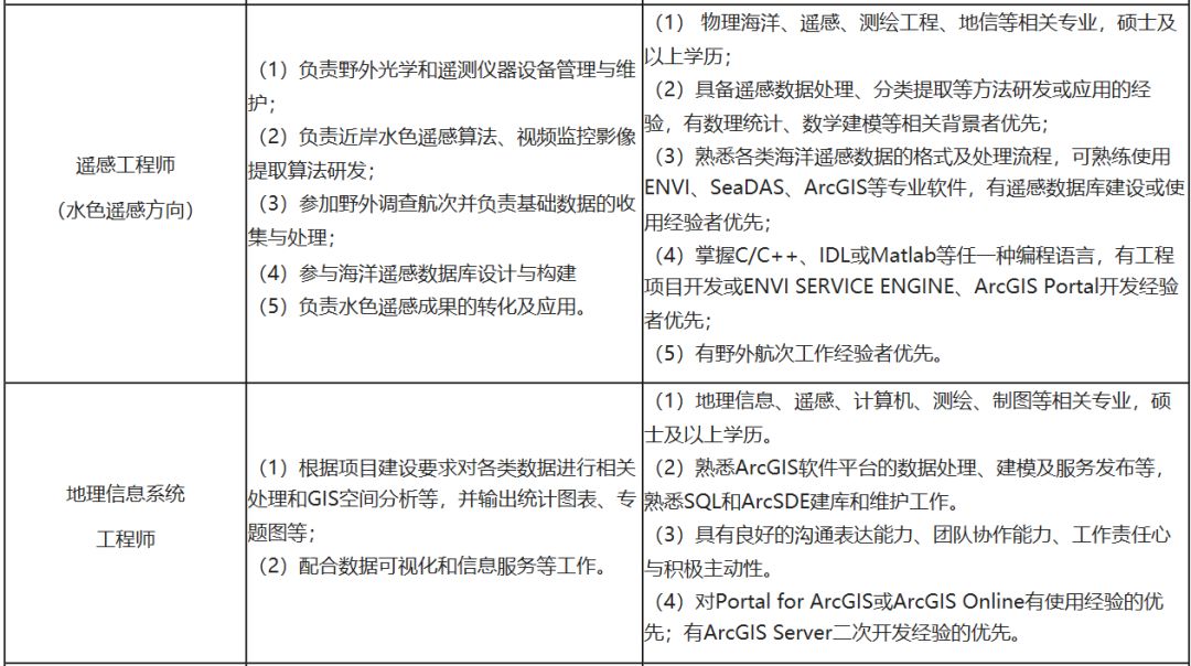 新澳精准资料免费提供,实践评估说明_Harmony款81.522