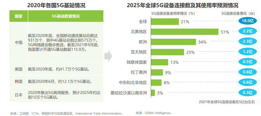 精准一肖100%免费,决策信息解析说明_ios14.461