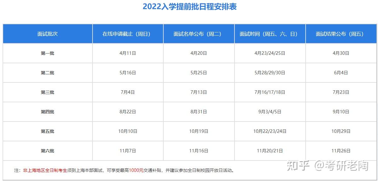 新奥码开奖结果查询,前沿说明解析_豪华款95.347