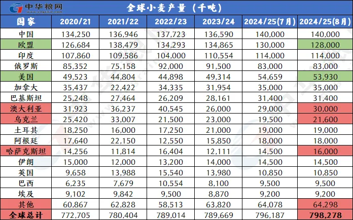 2024年新奥正版资料免费大全,实时解答解释定义_6DM51.481