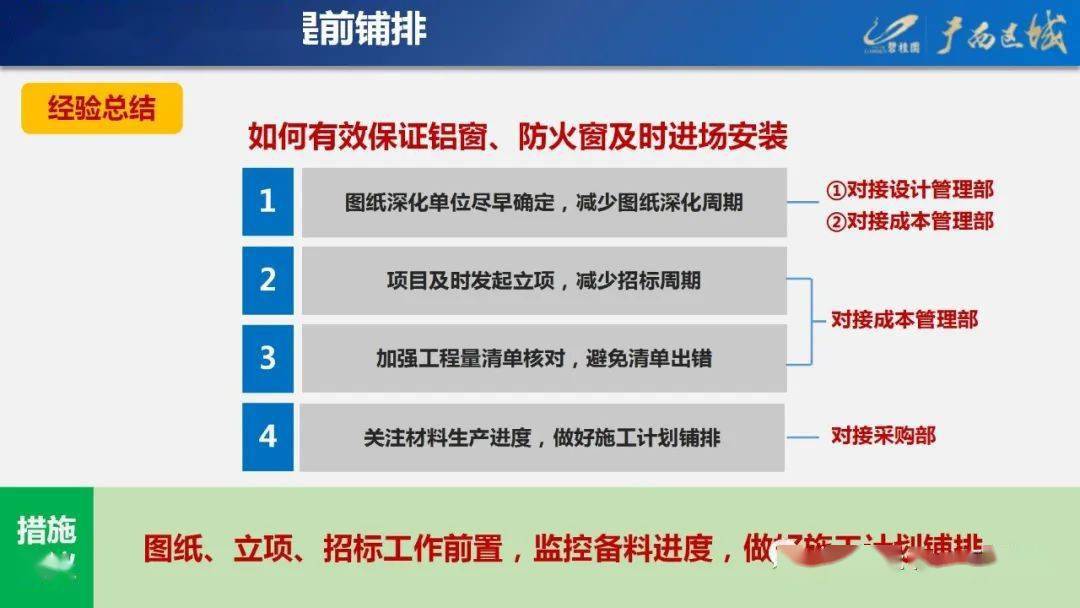 香港最快最精准免费资料,快速设计问题解析_MT25.321