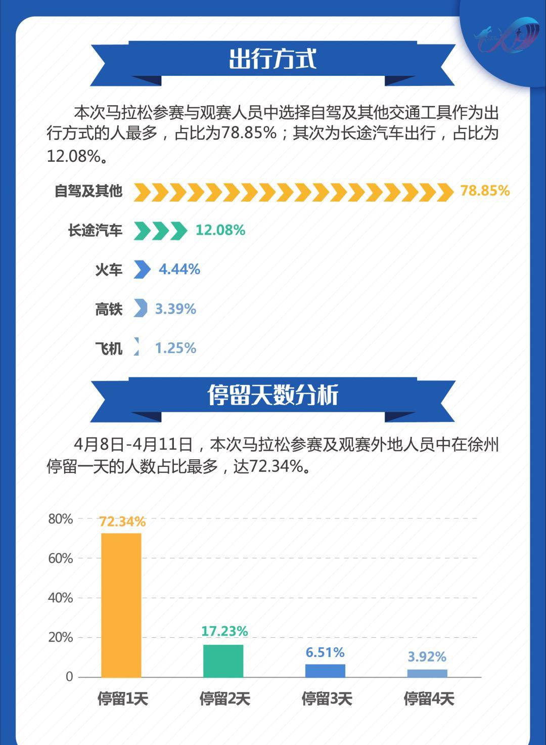 香港今晚开特马+开奖结果66期,实地数据评估策略_RemixOS39.546