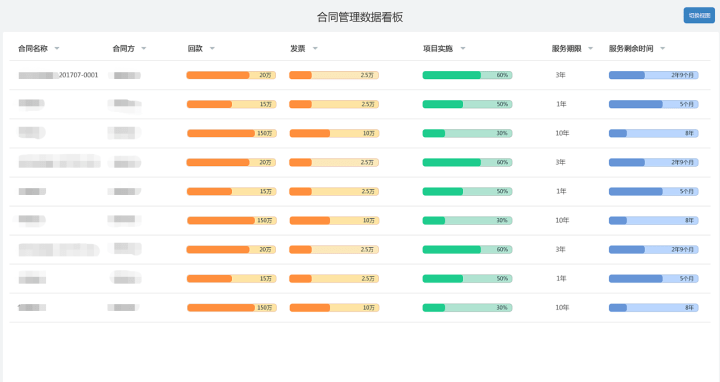 2024新奥开码结果,精细化计划设计_PT71.580